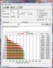 ATTO Tools Benchmark-Vertex3 SSD-5-24-2011-1a.jpg